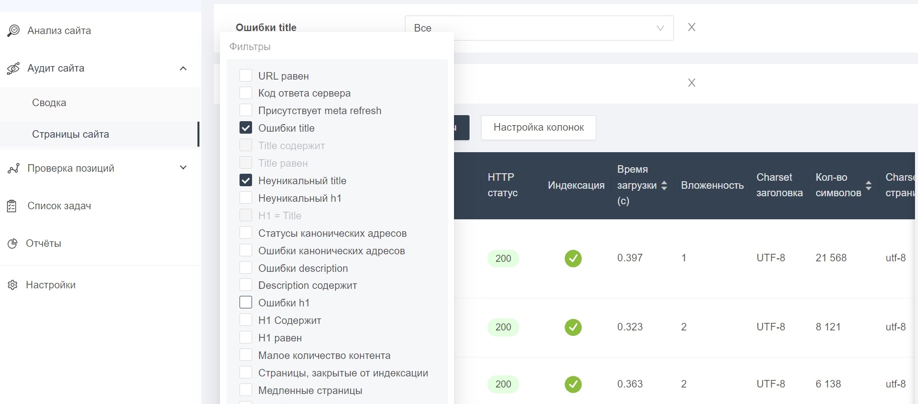 Аудит внутренних страниц сайта