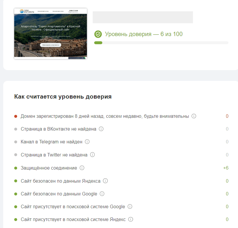 Онлайн проверка надежности сайта
