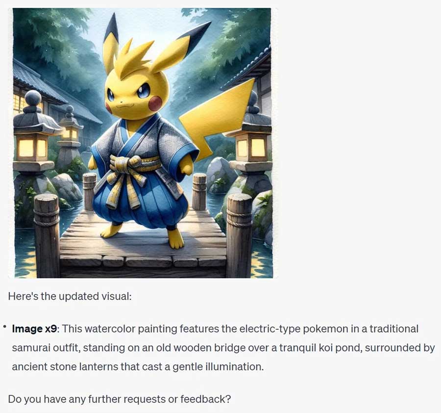 Лучшие пользовательские инструкции для DALL-E 3