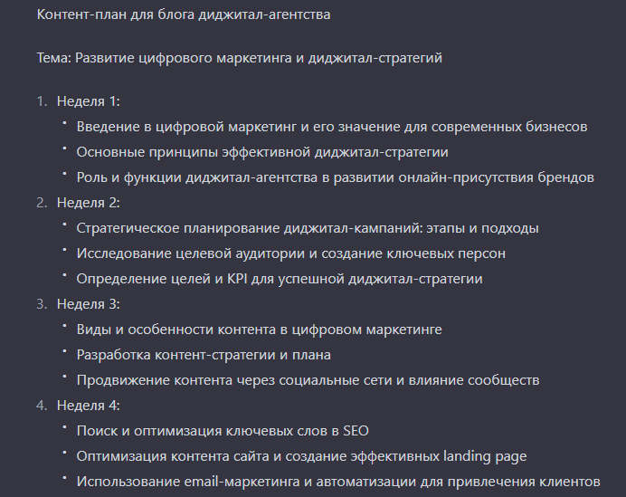 контент-план для диджитал-агентства