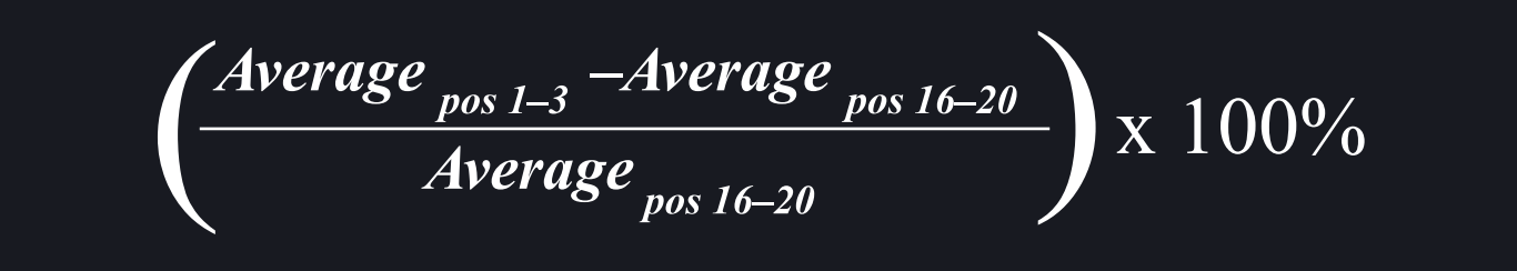 Формула расчета корреляции