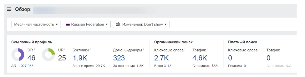 По каким параметрам проверяется сайт в ходе экспресс-аудита?