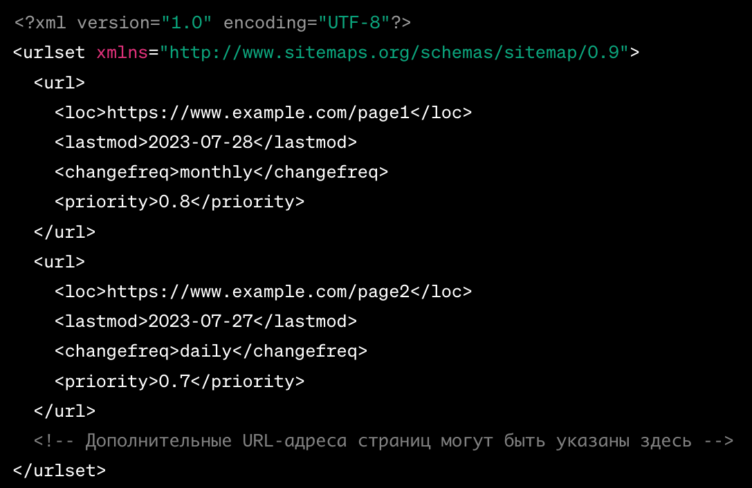 Пример XML-карты сайта