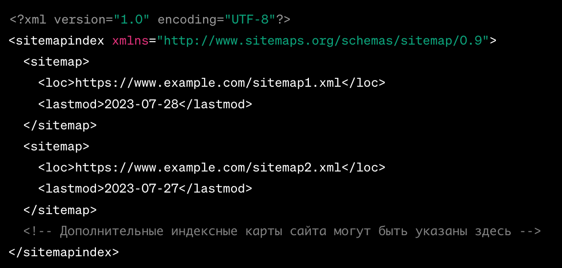 Пример XML-карты сайта