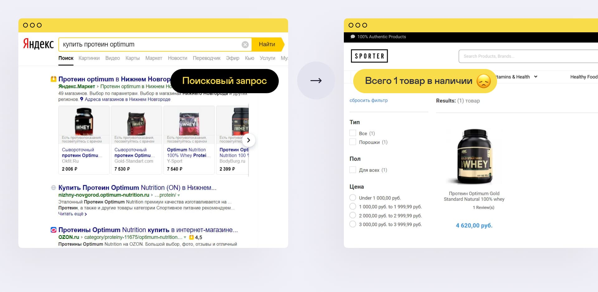 Разнообразие товаров в интернет-магазине Разнообразие товаров в интернет-магазине