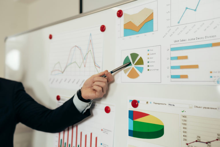 Аналитика для бизнеса