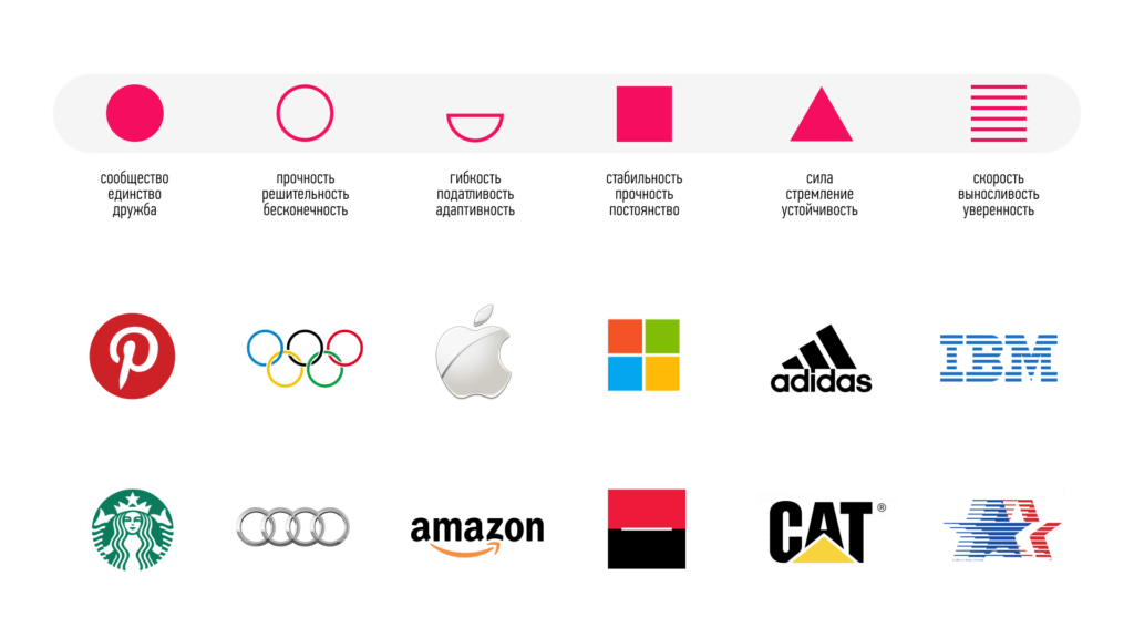 Логотип компании