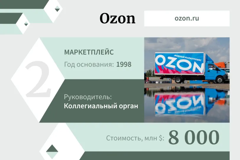 Ozon