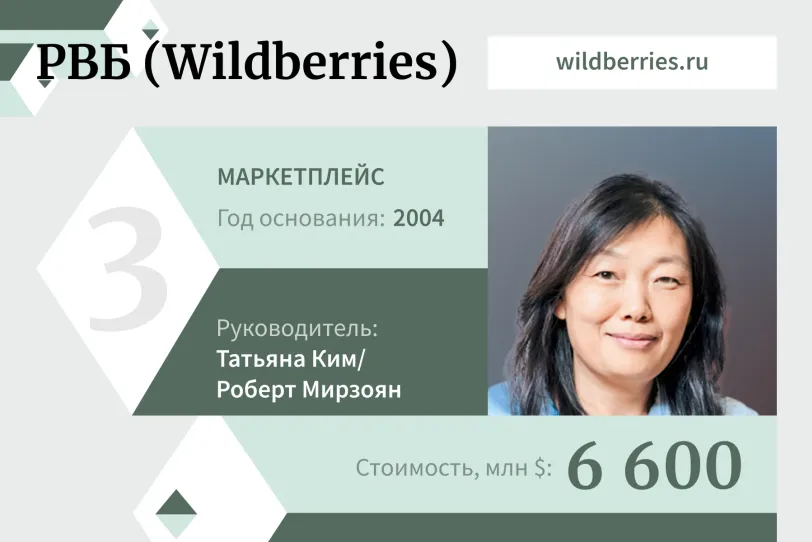 Wildberries