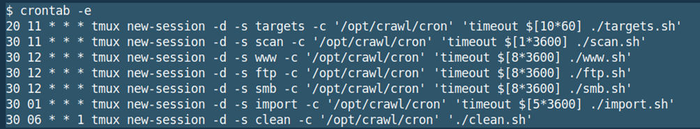 Планировщик заданий cron