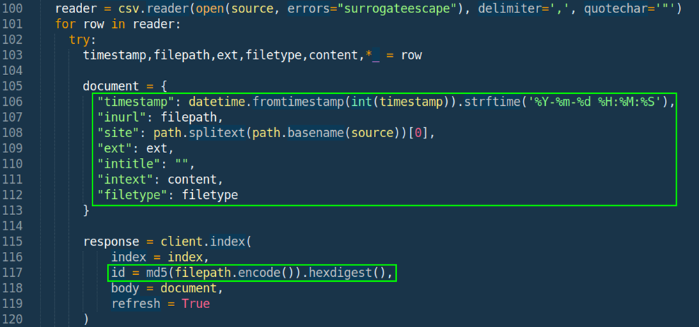 Elasticsearch или OpenSearch
