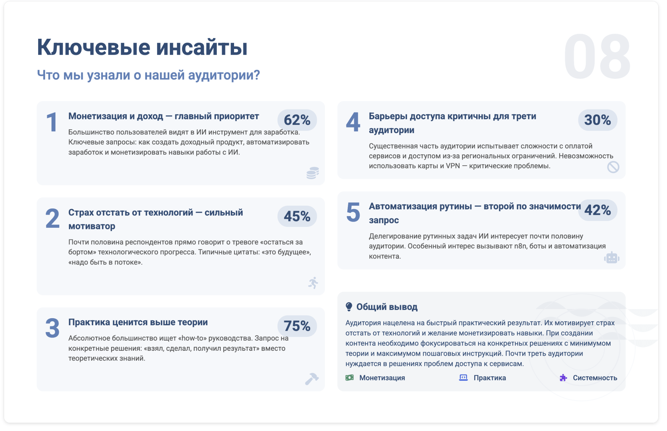 Работа с презентациями