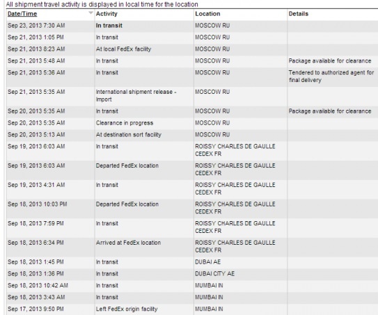 Как завоевать доверие клиентов