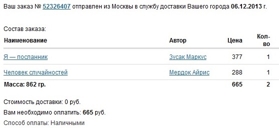 Как завоевать доверие клиентов