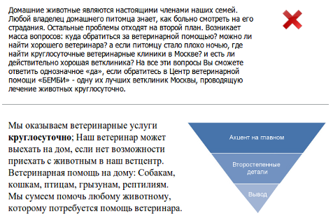 Удобочитаемость контента на странице