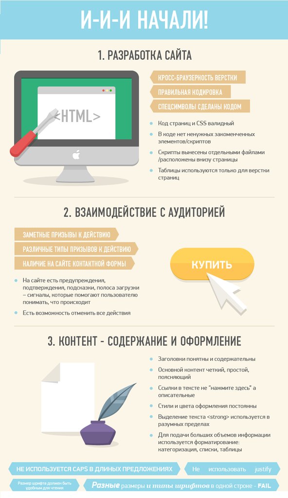Что такое юзабилити сайта и для чего оно нужно