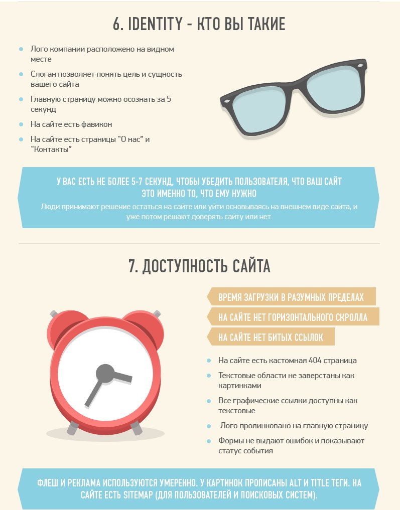 Что такое юзабилити сайта и для чего оно нужно