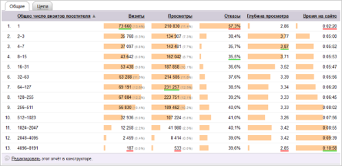 “loyalty_visiters-1.png"