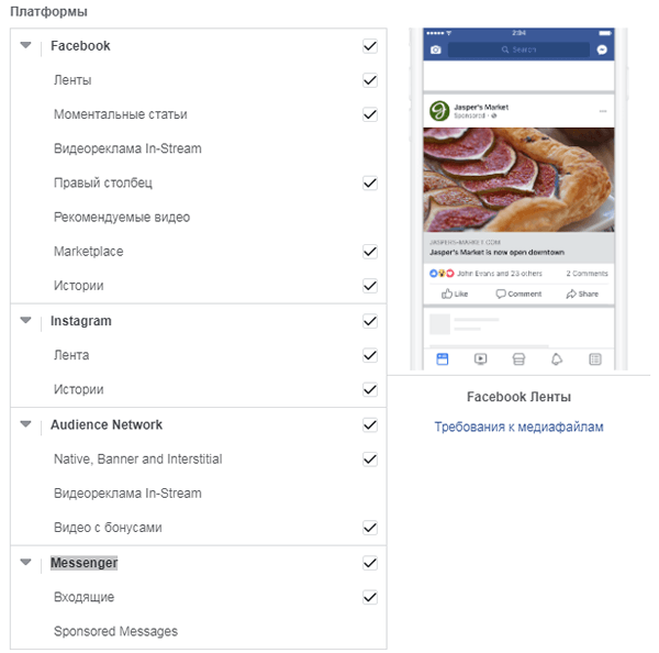 рекламные плейсменты в Фейсбуке