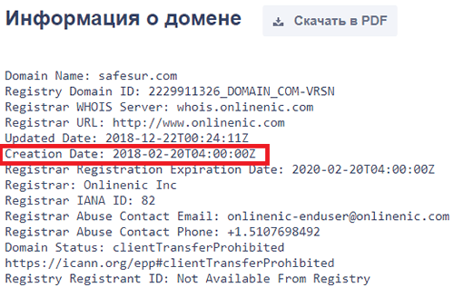 Сайт не попадает в ТОП: 10 причин такой проблемы
