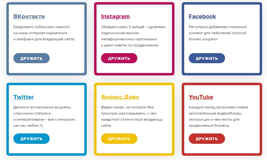 Поиск и анализ сайтов конкурентов: для чего это нужно?