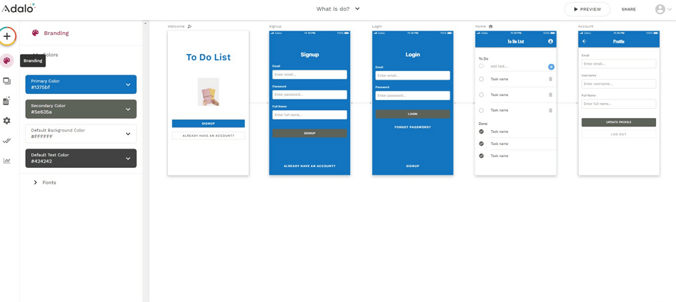 Зерокодинг: особенности, преимущества, недостатки