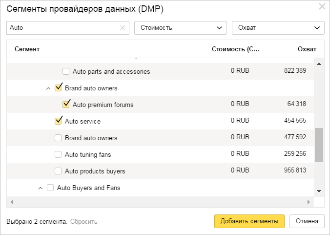 Сегментация аудитории: как правильно работать в этом направлении?