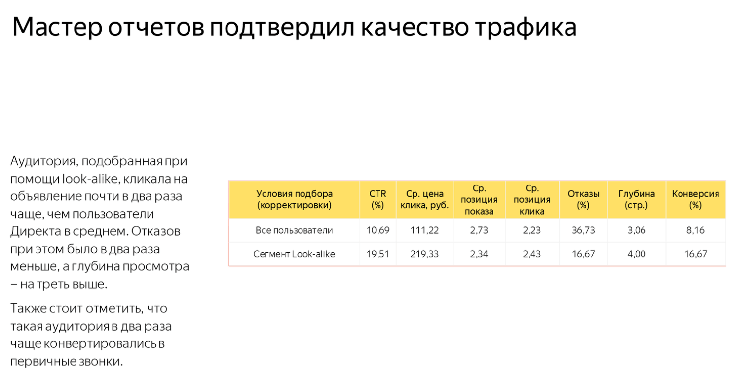 Сегментация аудитории: как правильно работать в этом направлении?