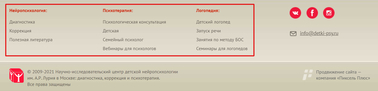 Особенности оформления подвала сайта