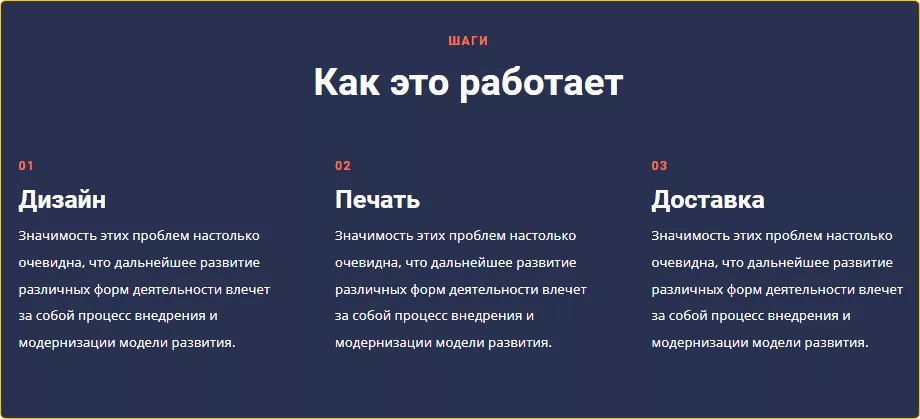 Пример этапов выполнения заказа.