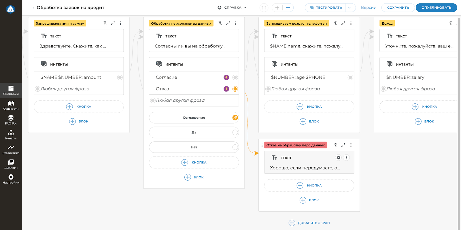 Чат-бот – что это такое