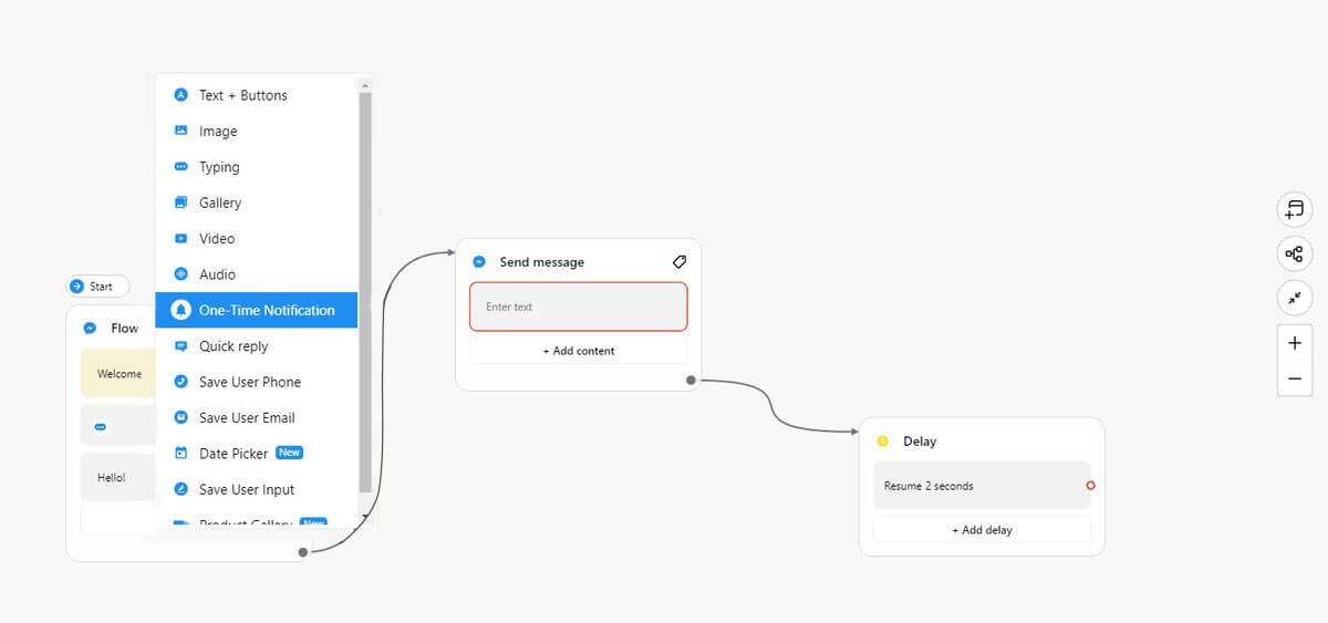 Чат-бот – что это такое