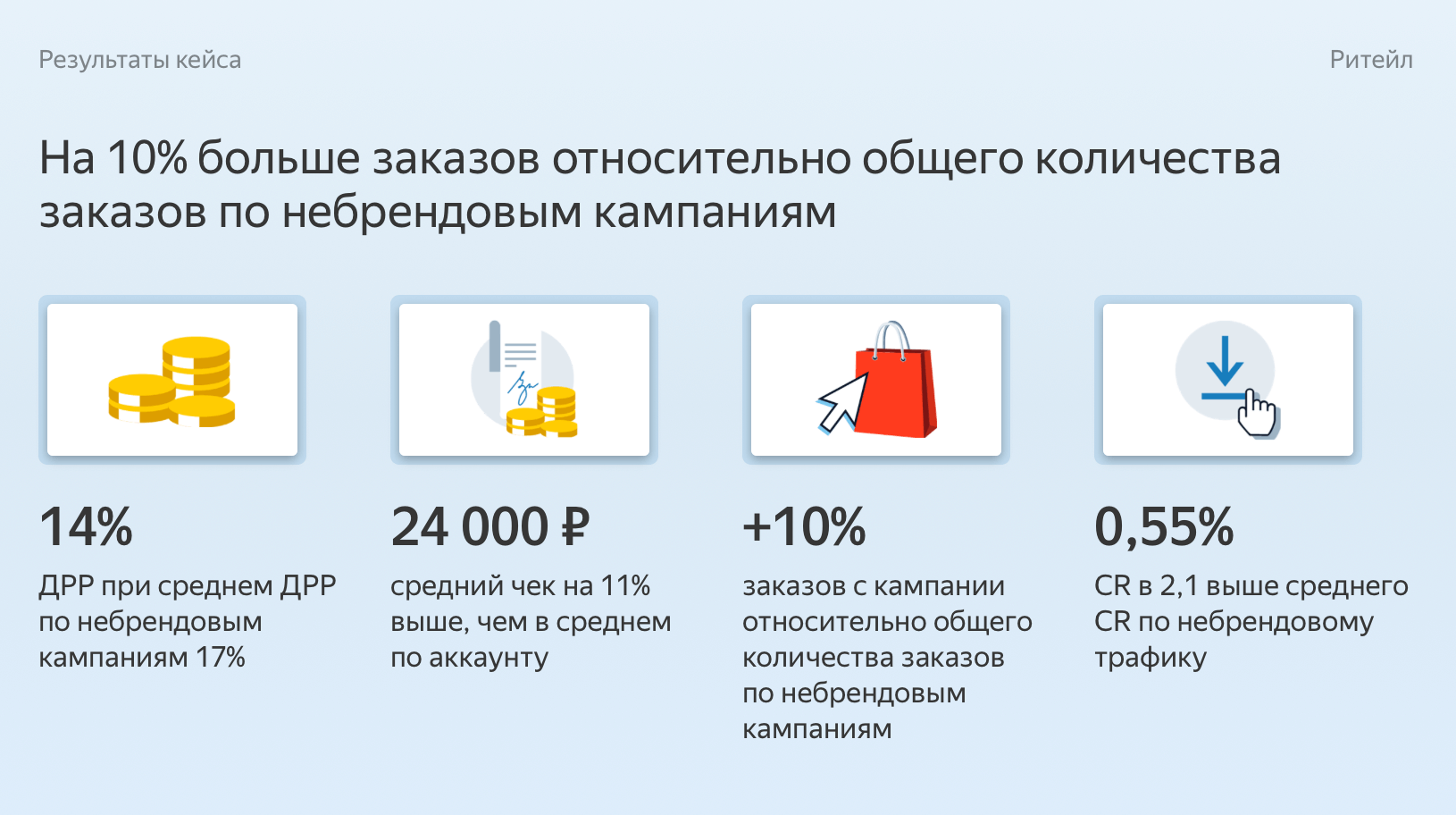 Сегментация аудитории: как правильно работать в этом направлении?