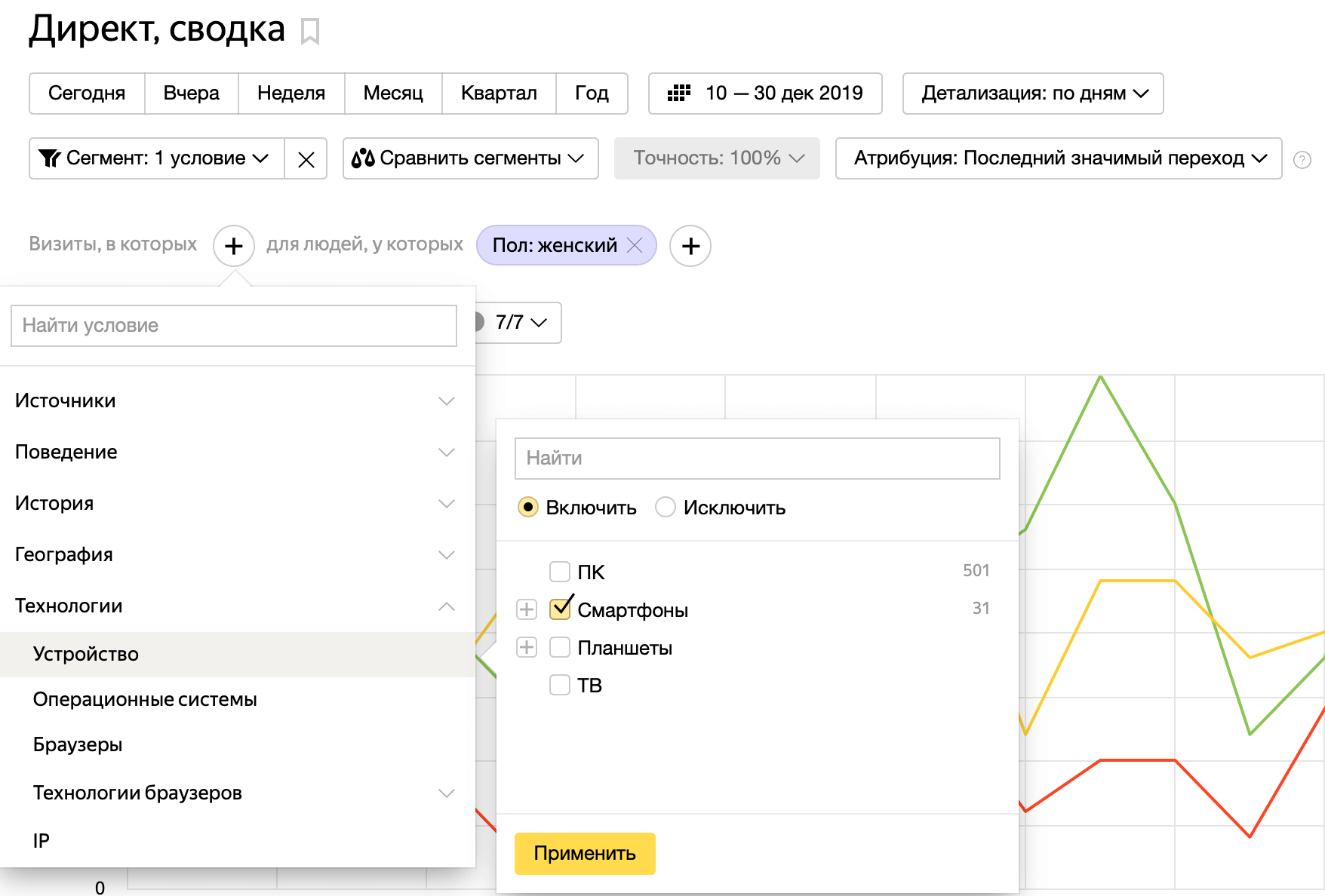 Сегментация аудитории: как правильно работать в этом направлении?