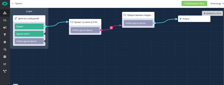 Зерокодинг: особенности, преимущества, недостатки