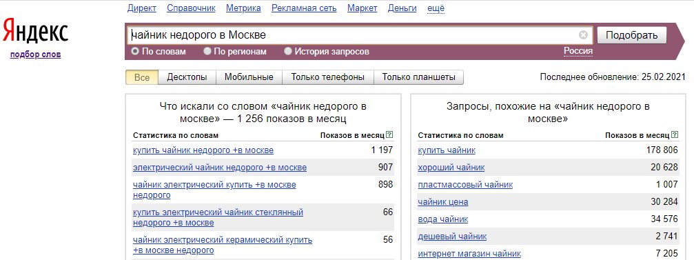 Ключевые запросы − основа эффективного продвижения