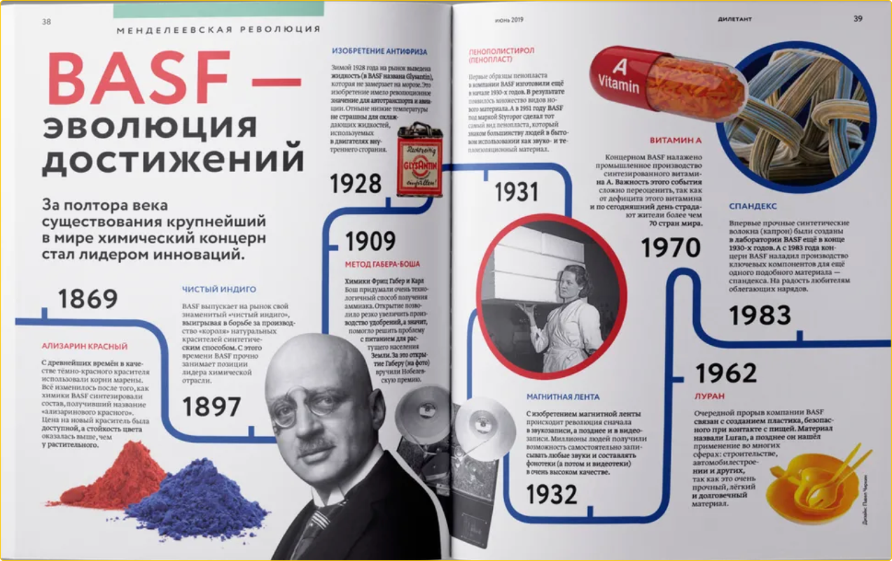 Реклама малого бизнеса. Разбор доступных каналов, инструментов аналитики и терминов