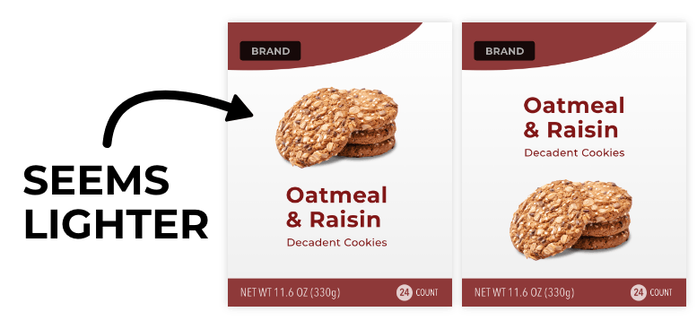 Почему «99 франков» — это не лучшая ценовая стратегия, и как теперь «рисовать» привлекательные цены