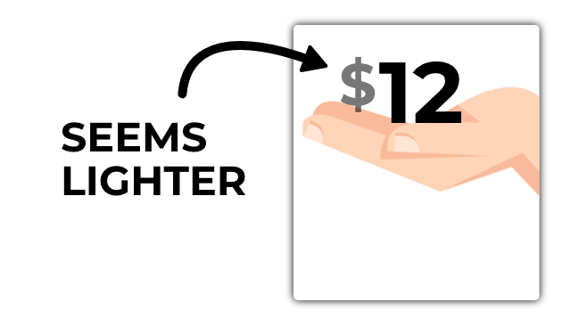 Почему «99 франков» — это не лучшая ценовая стратегия, и как теперь «рисовать» привлекательные цены