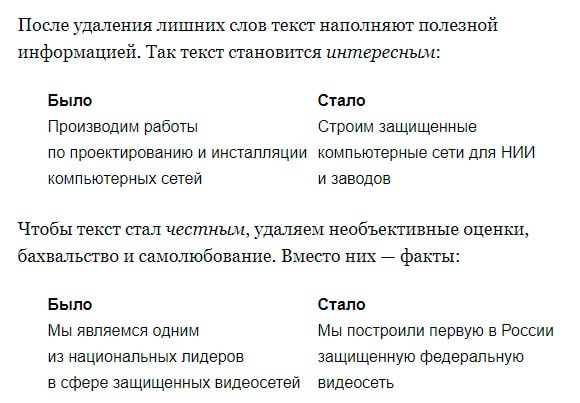 Оформление текстов на сайтах: 10 полезных советов