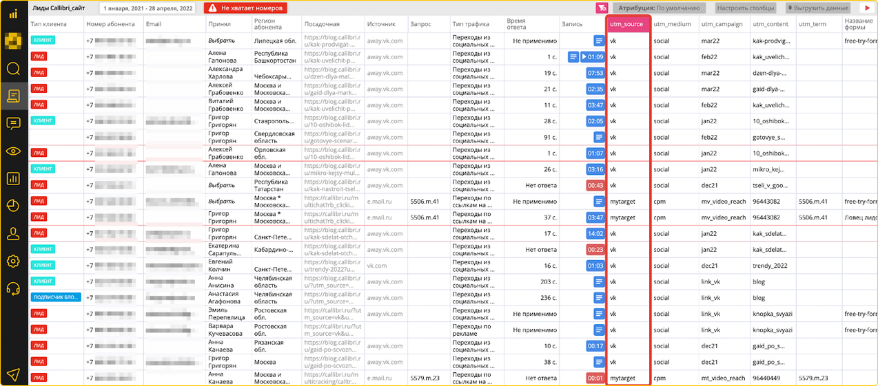 Зачем нужен счетчик TopMail.ru и как установить на сайт пиксель myTarget