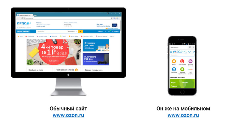 Оптимизация мобильного сайта: всё, что нужно знать об этом процессе