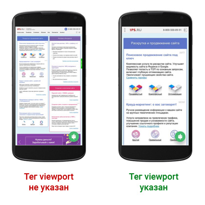 Оптимизация мобильного сайта: всё, что нужно знать об этом процессе