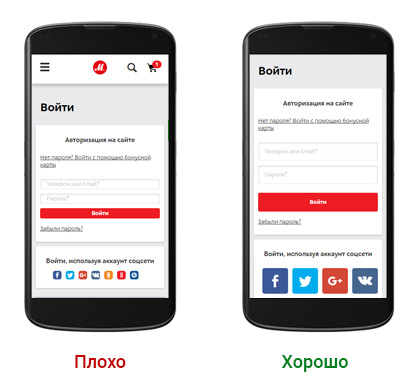 Оптимизация мобильного сайта: всё, что нужно знать об этом процессе