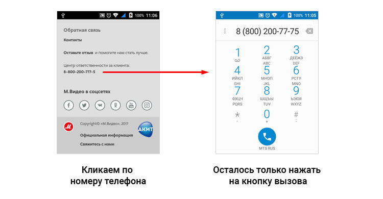 Оптимизация мобильного сайта: всё, что нужно знать об этом процессе