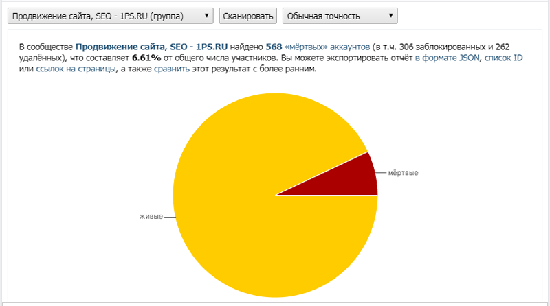 Изгнание ботов из соцсетей: почему не стоит накручивать число подписчиков?