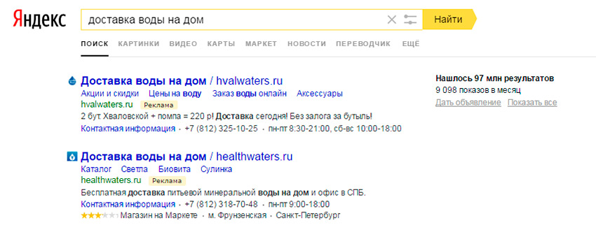 Контекстная реклама: основные ошибки