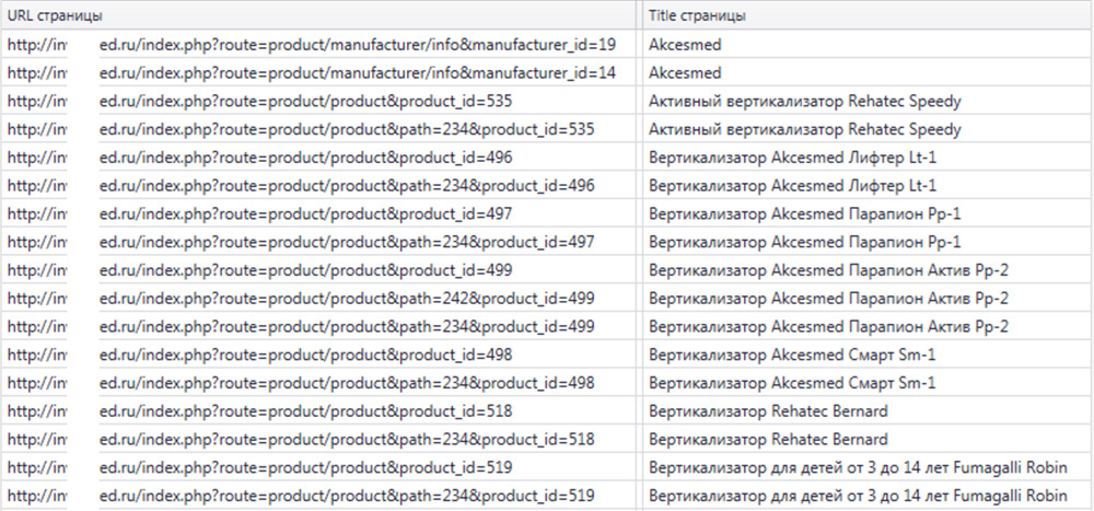 Падение позиций сайта в поисковиках