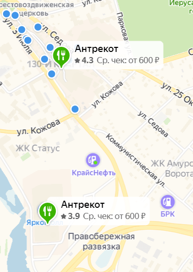 Геореклама: основные возможности и специфика