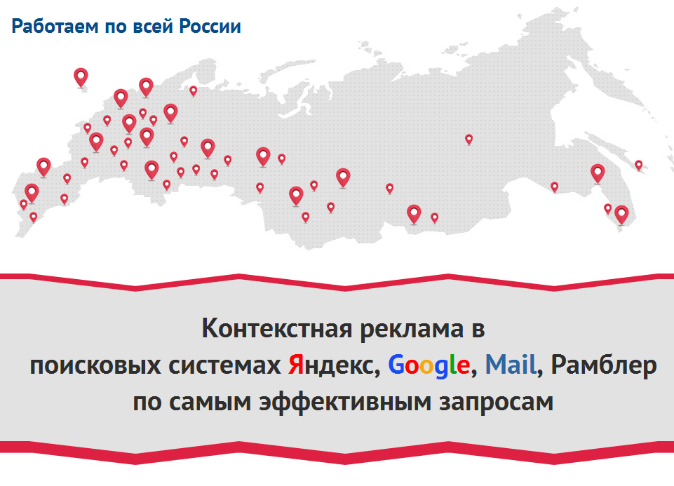 Как заказать контекстную рекламу